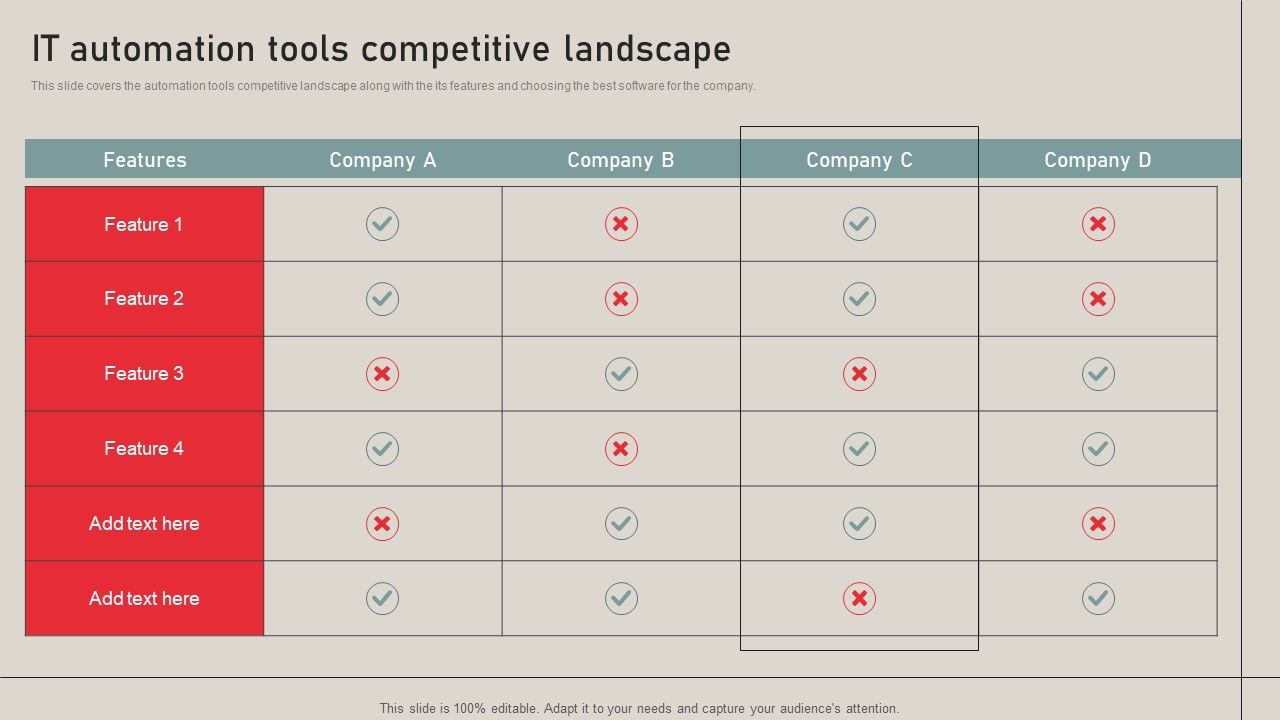 Individualized_Pricing_Approach_For_Managed_Services_IT_Automation_Tools_Competitive_Landscape_Guidelines_PDF_Slide_1.jpg