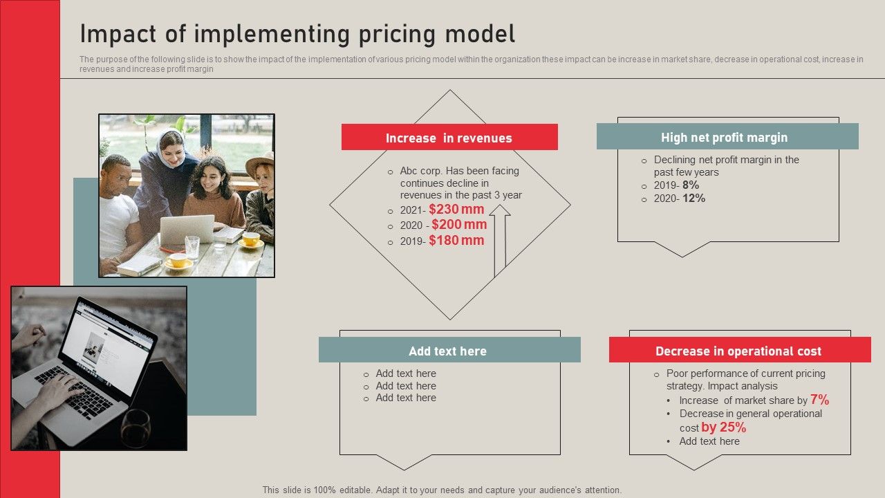 Individualized_Pricing_Approach_For_Managed_Services_Impact_Of_Implementing_Pricing_Model_Graphics_PDF_Slide_1.jpg