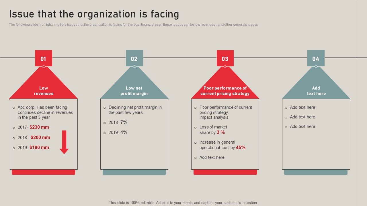 Individualized_Pricing_Approach_For_Managed_Services_Issue_That_The_Organization_Is_Facing_Infographics_PDF_Slide_1.jpg