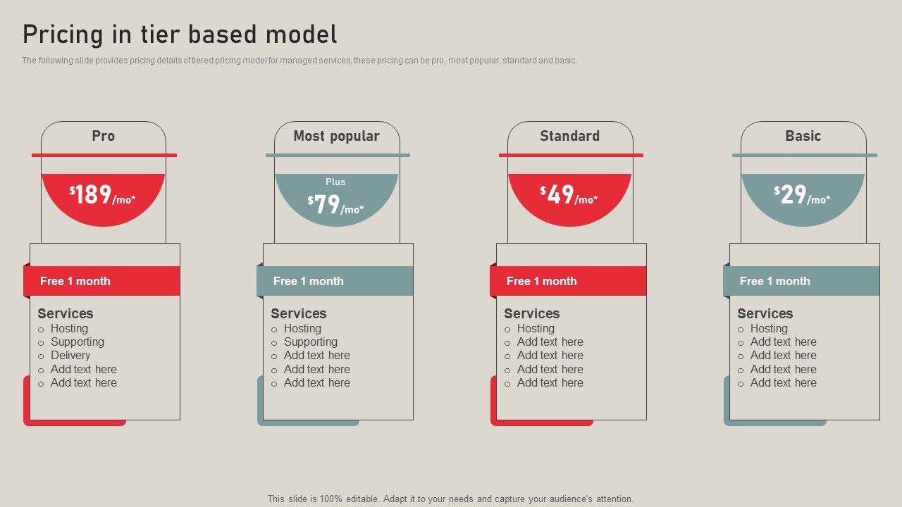 Individualized_Pricing_Approach_For_Managed_Services_Pricing_In_Tier_Based_Model_Designs_PDF_Slide_1.jpg