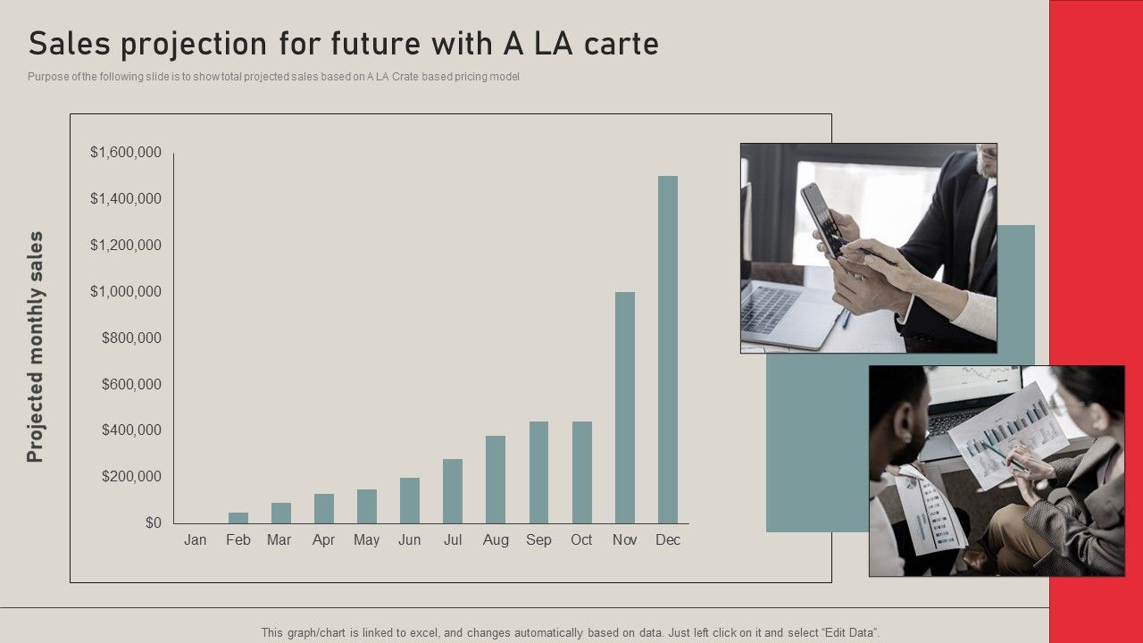 Individualized_Pricing_Approach_For_Managed_Services_Sales_Projection_For_Future_With_A_LA_Carte_Slides_PDF_Slide_1.jpg
