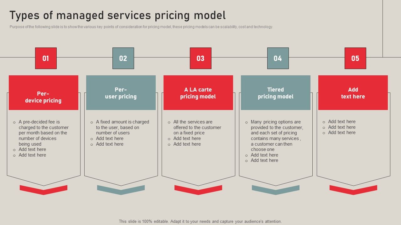 Individualized_Pricing_Approach_For_Managed_Services_Types_Of_Managed_Services_Pricing_Model_Designs_PDF_Slide_1.jpg