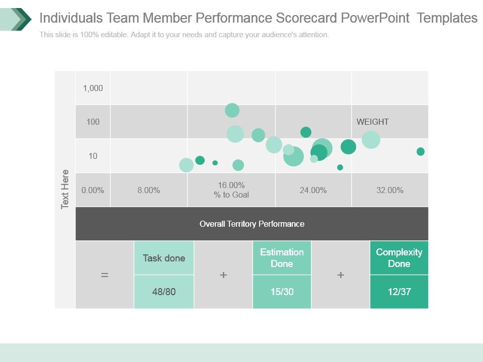 Individuals_Team_Member_Performance_Scorecard_Powerpoint_Templates_1.jpg