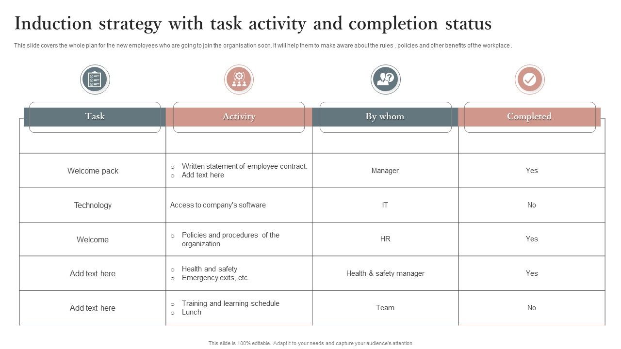 Induction_Strategy_With_Task_Activity_And_Completion_Status_Graphics_PDF_Slide_1.jpg