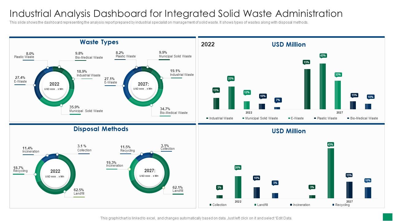 Industrial_Analysis_Dashboard_For_Integrated_Solid_Waste_Administration_Background_PDF_Slide_1.jpg