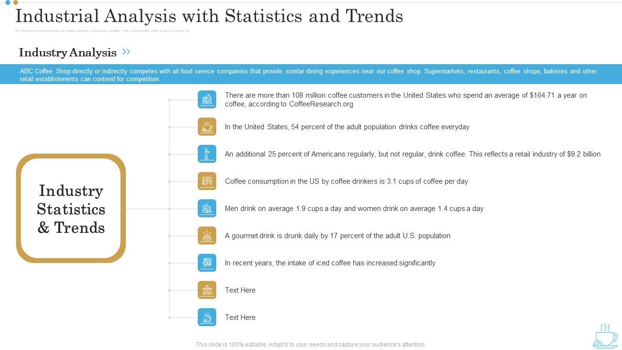 Industrial_Analysis_With_Statistics_And_Trends_Business_Plan_For_Opening_A_Coffeehouse_Ppt_Styles_Slides_PDF_Slide_1.jpg