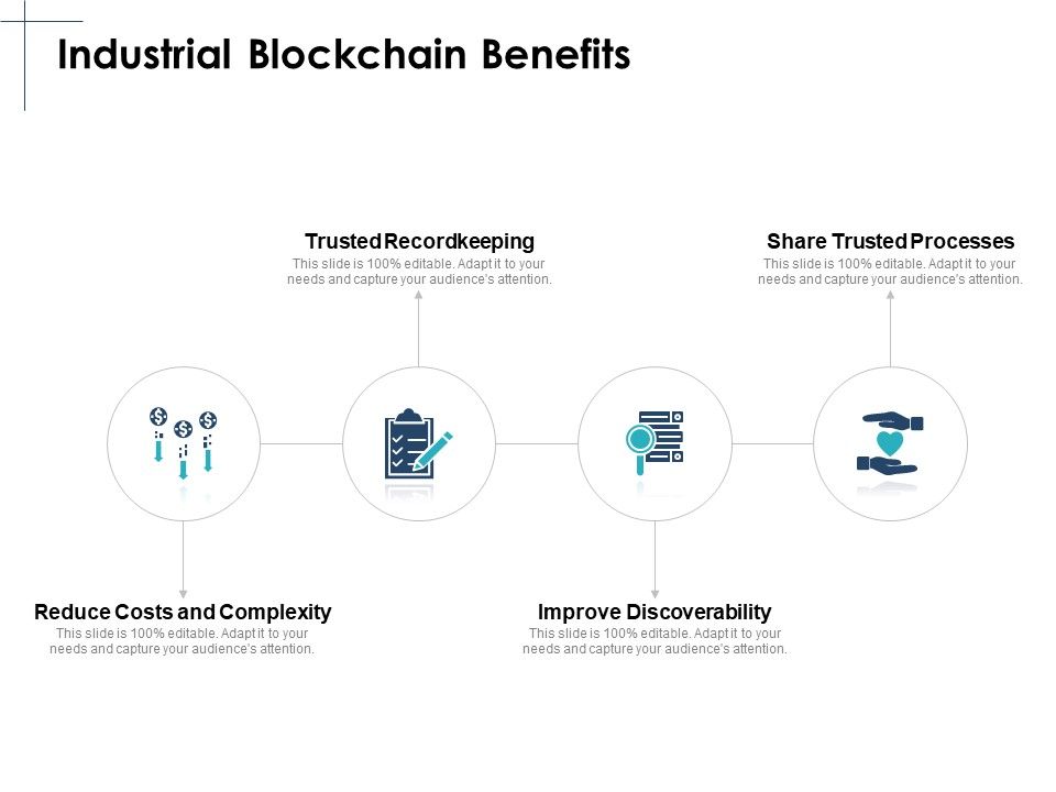 Industrial_Blockchain_Benefits_Ppt_PowerPoint_Presentation_Layouts_Clipart_Slide_1.jpg