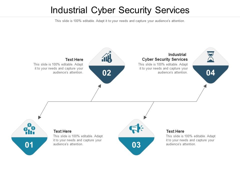 Industrial_Cyber_Security_Services_Ppt_PowerPoint_Presentation_Styles_Mockup_Cpb_Pdf_Slide_1.jpg