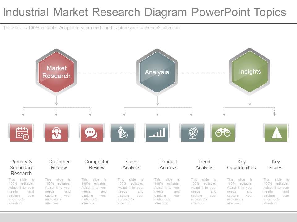 Industrial_Market_Research_Diagram_Powerpoint_Topics_1.jpg