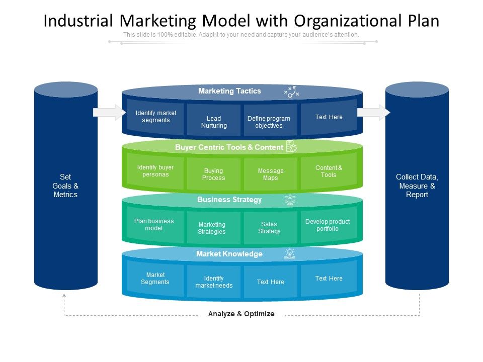 Industrial_Marketing_Model_With_Organizational_Plan_Ppt_PowerPoint_Presentation_File_Guide_PDF_Slide_1.jpg