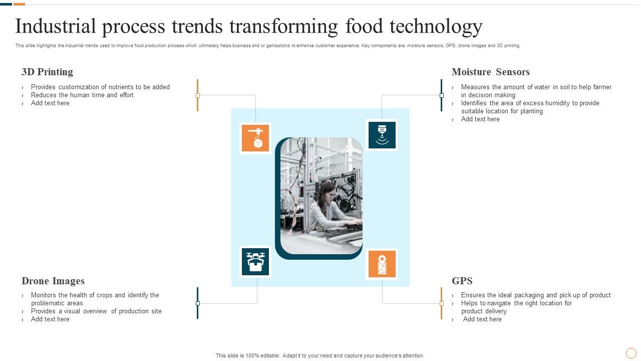 Industrial_Process_Trends_Transforming_Food_Technology_Summary_PDF_Slide_1.jpg