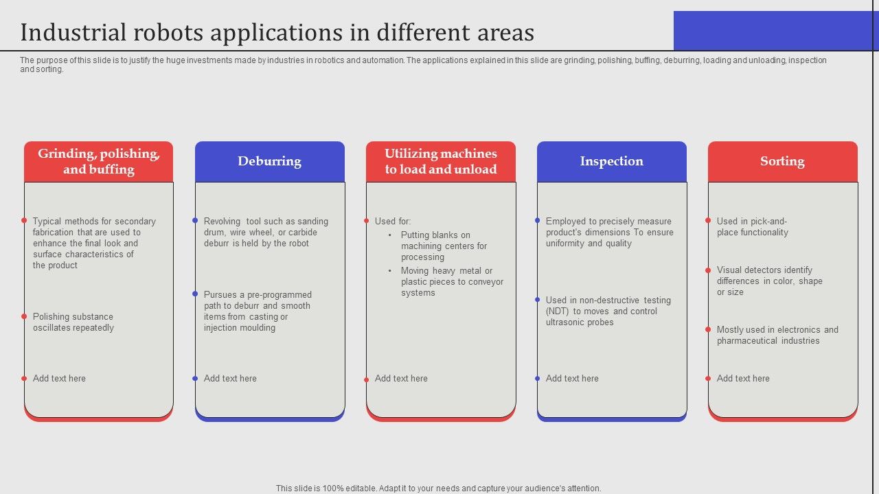 Industrial_Robots_Applications_In_Different_Areas_Summary_PDF_Slide_1.jpg