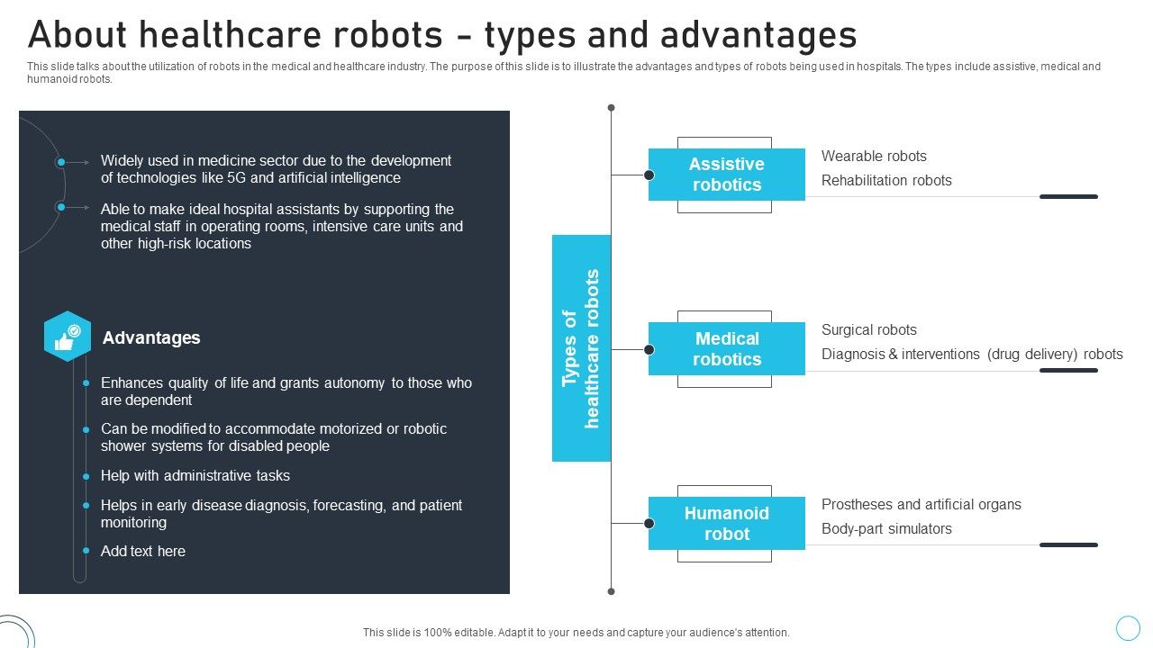 Industrial_Robots_System_About_Healthcare_Robots_Types_And_Advantages_Sample_PDF_Slide_1.jpg