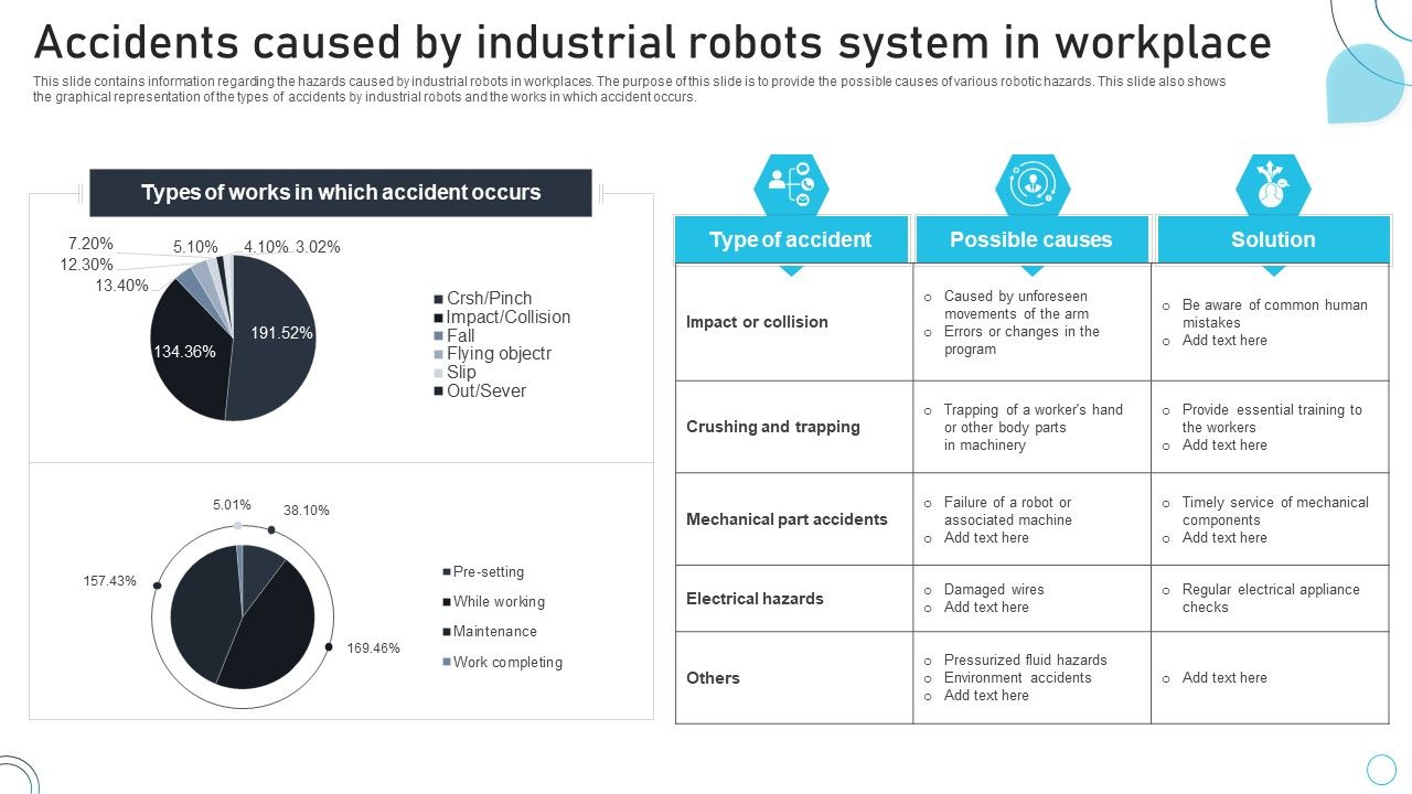 Industrial_Robots_System_Accidents_Caused_By_Industrial_Robots_System_In_Workplace_Pictures_PDF_Slide_1.jpg