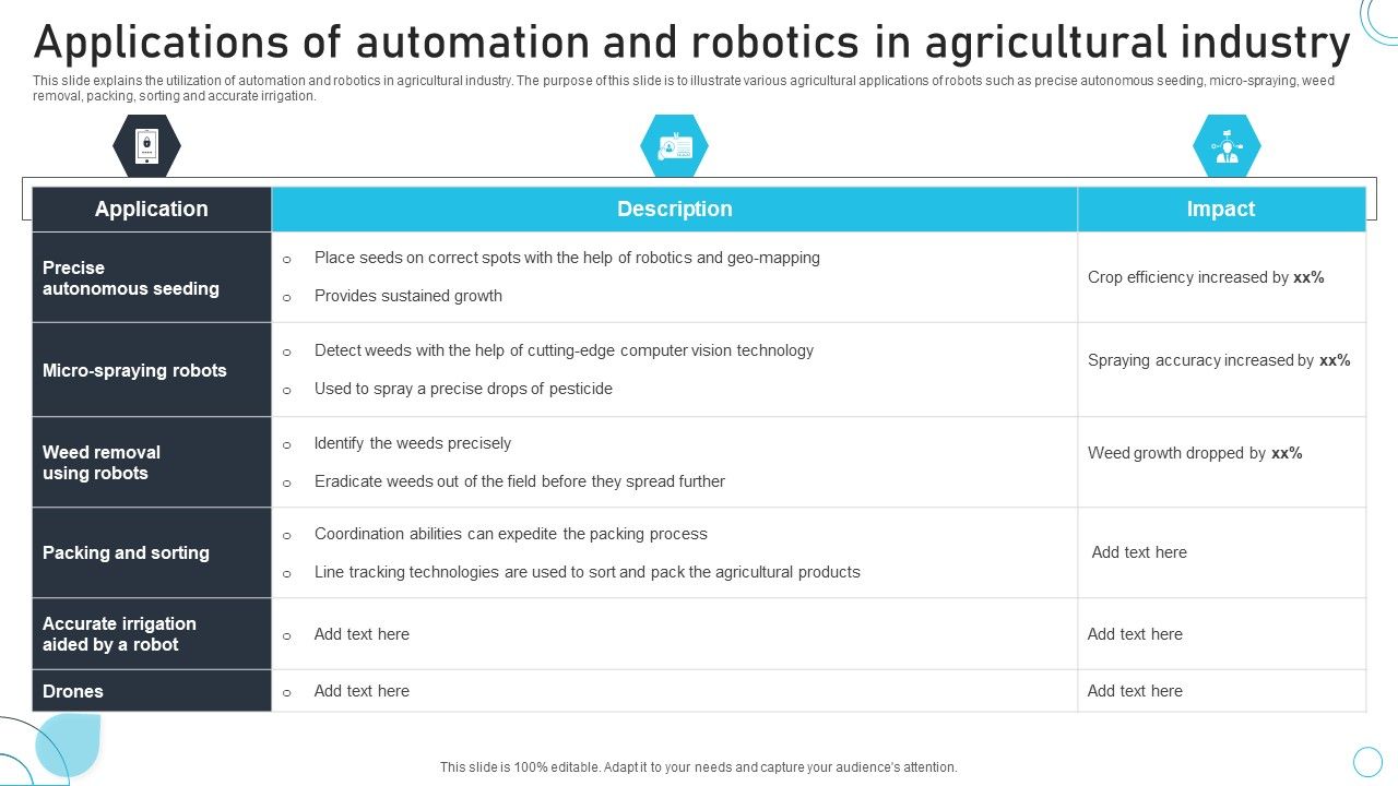 Industrial_Robots_System_Applications_Of_Automation_And_Robotics_In_Agricultural_Introduction_PDF_Slide_1.jpg
