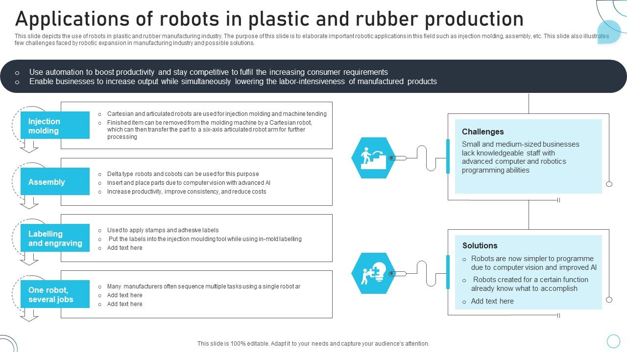 Industrial_Robots_System_Applications_Of_Robots_In_Plastic_And_Rubber_Production_Demonstration_PDF_Slide_1.jpg