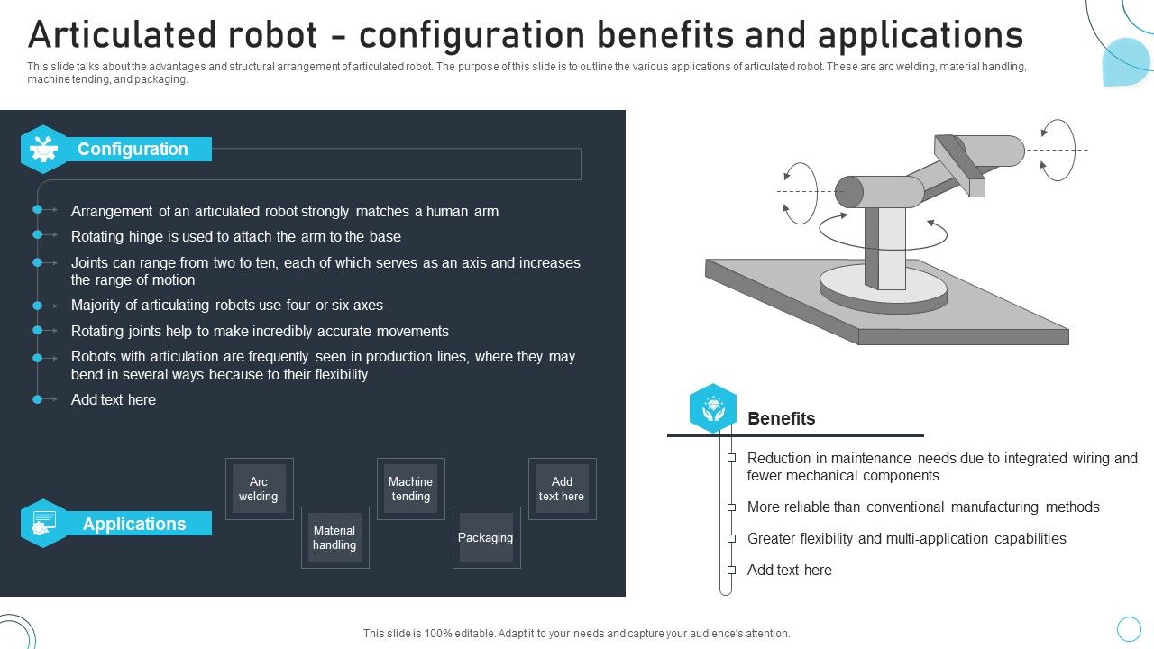 Industrial_Robots_System_Articulated_Robot_Configuration_Benefits_And_Applications_Brochure_PDF_Slide_1.jpg