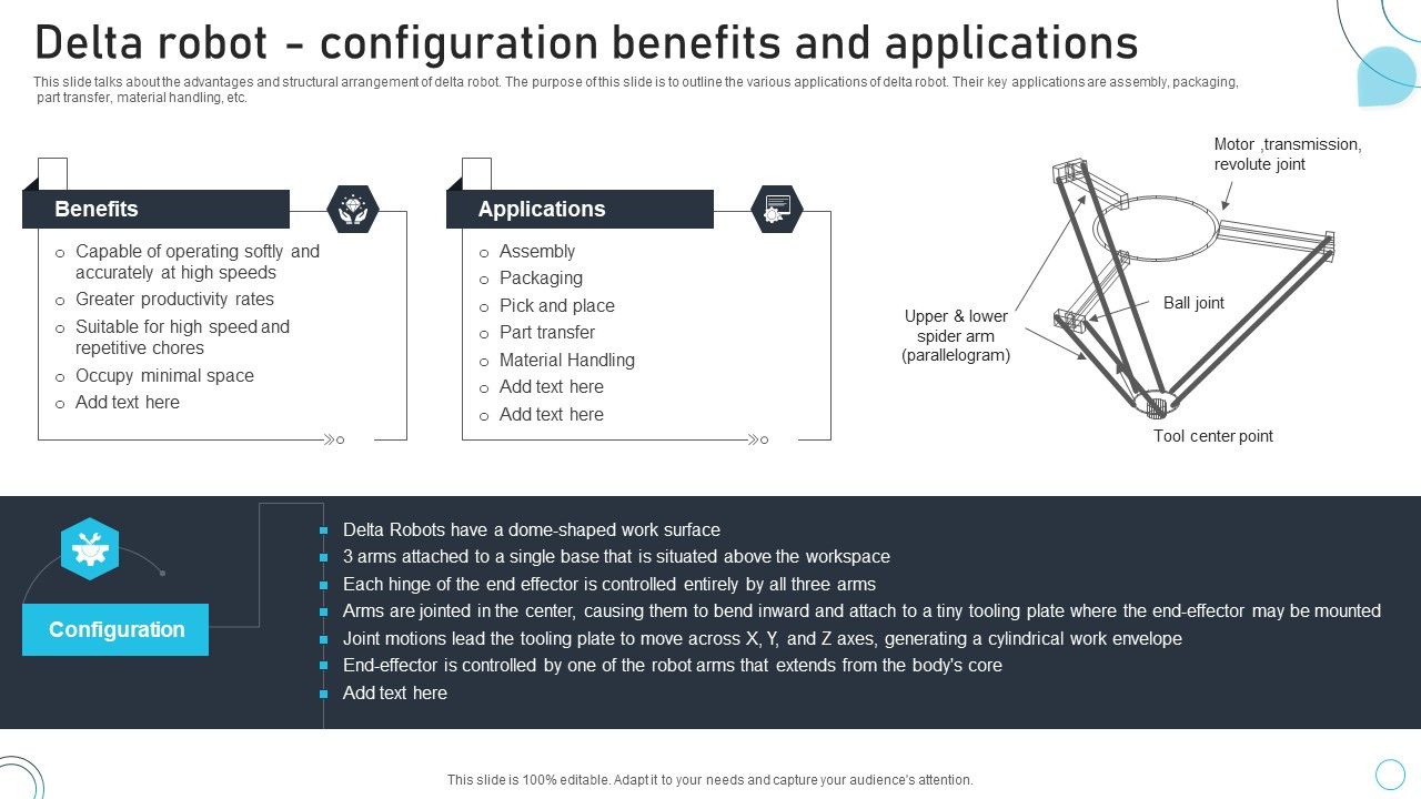 Industrial_Robots_System_Delta_Robot_Configuration_Benefits_And_Applications_Portrait_PDF_Slide_1.jpg