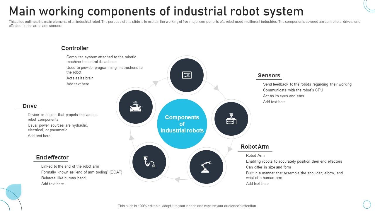 Industrial_Robots_System_Main_Working_Components_Of_Industrial_Robot_System_Inspiration_PDF_Slide_1.jpg