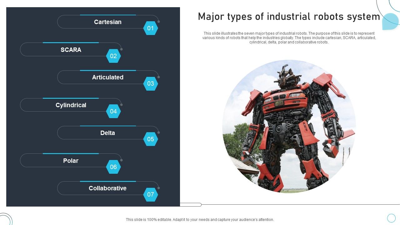 Industrial_Robots_System_Major_Types_Of_Industrial_Robots_System_Topics_PDF_Slide_1.jpg