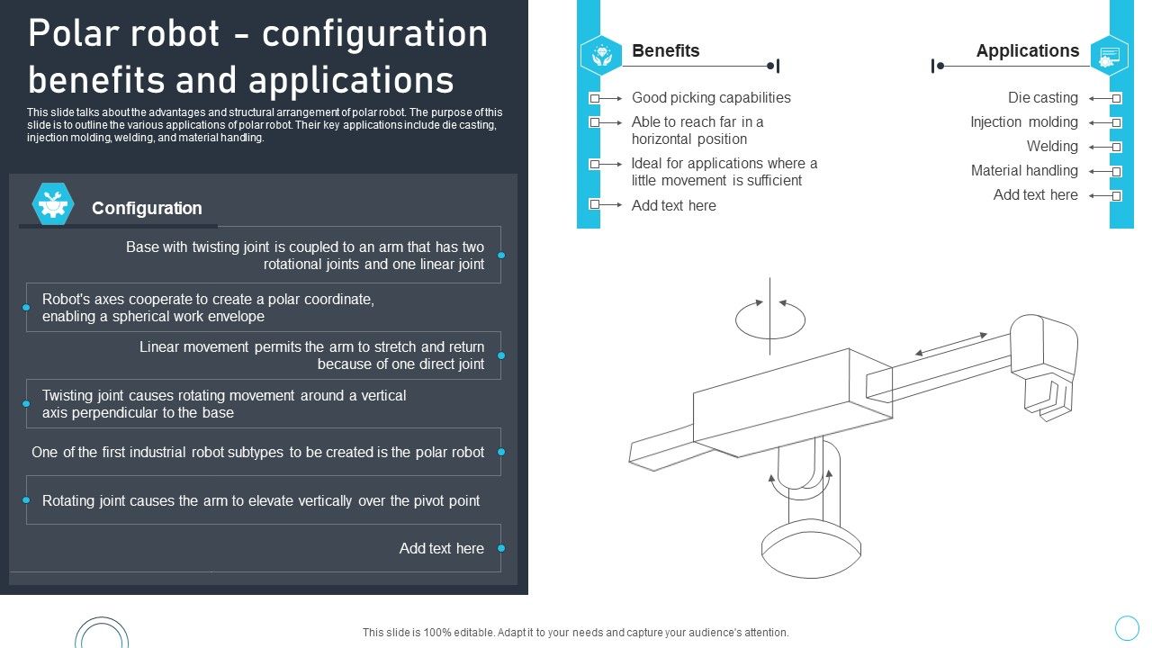 Industrial_Robots_System_Polar_Robot_Configuration_Benefits_And_Applications_Introduction_PDF_Slide_1.jpg