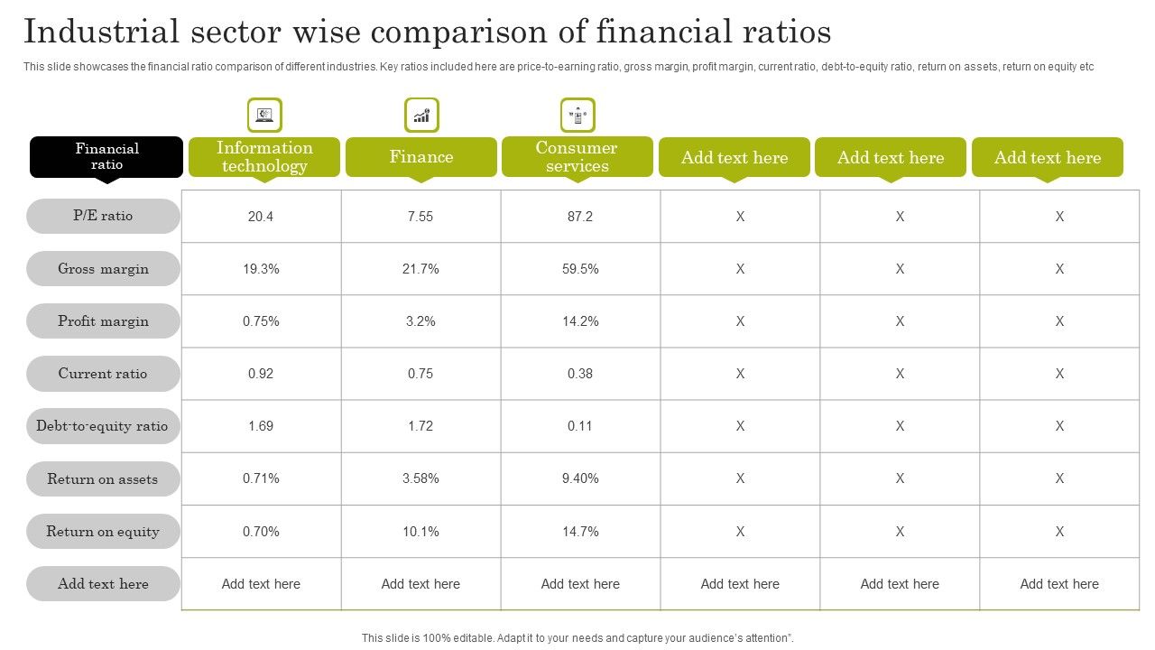Industrial_Sector_Wise_Comparison_Of_Financial_Ratios_Introduction_PDF_Slide_1.jpg