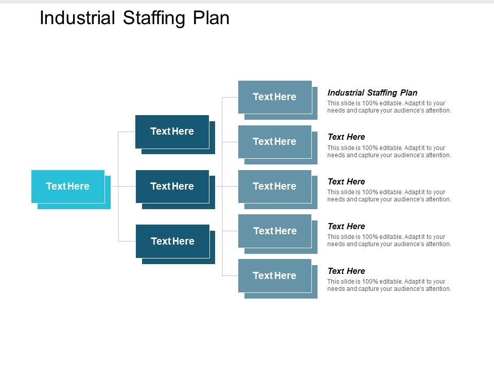 Industrial_Staffing_Plan_Ppt_PowerPoint_Presentation_File_Ideas_Slide_1.jpg