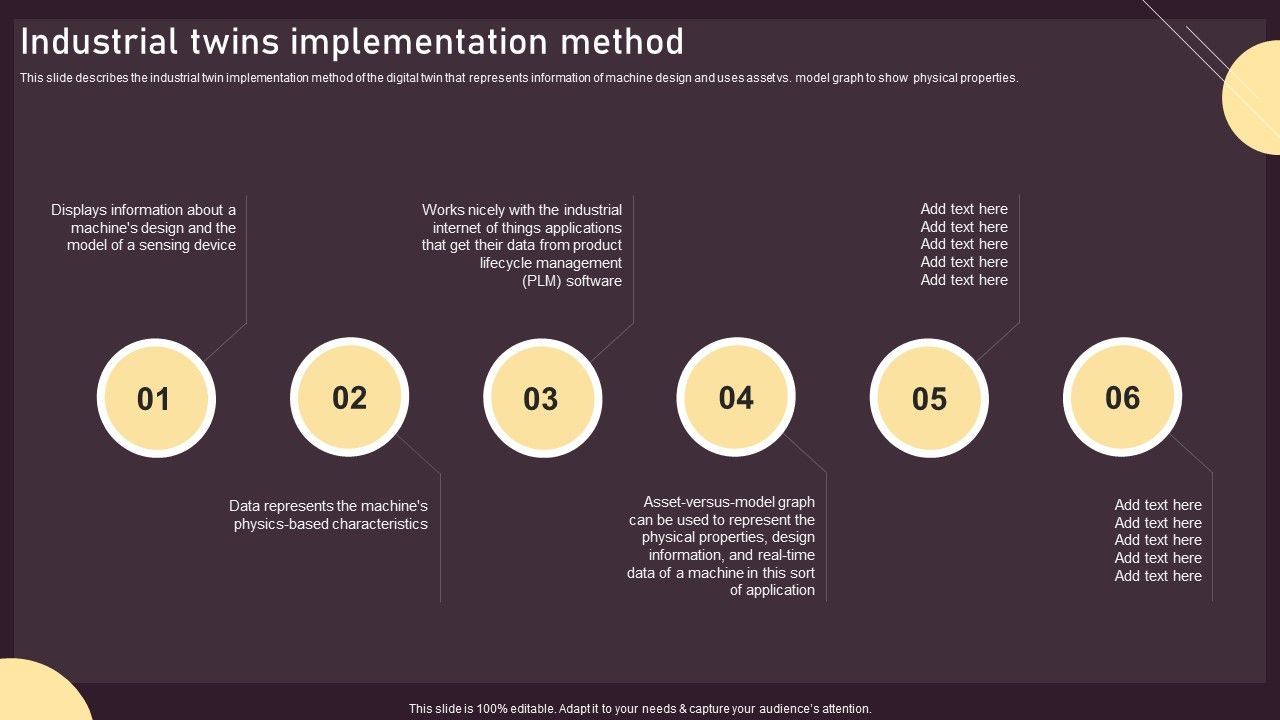 Industrial_Twins_Implementation_Method_Ppt_PowerPoint_Presentation_File_Model_PDF_Slide_1.jpg