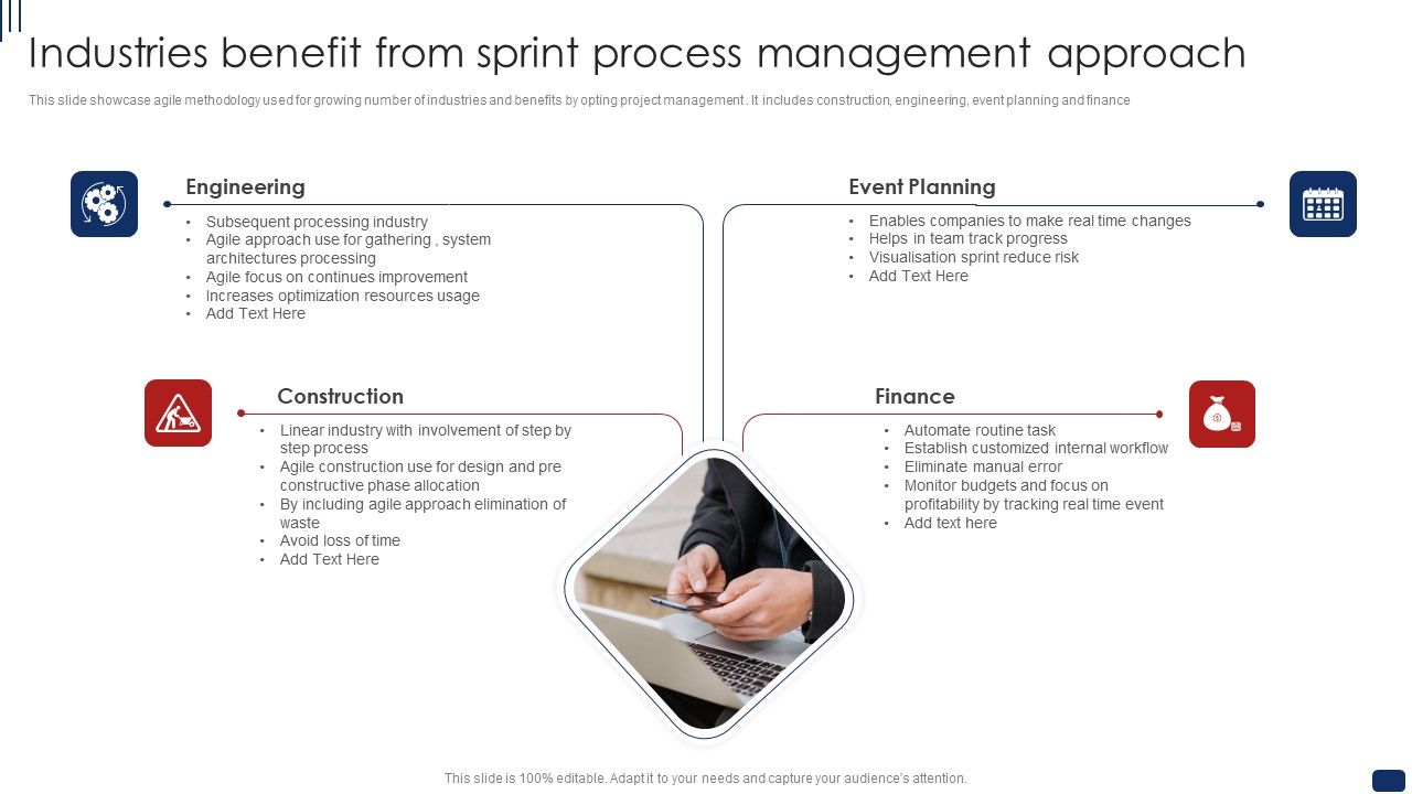 Industries_Benefit_From_Sprint_Process_Management_Approach_Ppt_Ideas_Graphic_Images_Slide_1.jpg