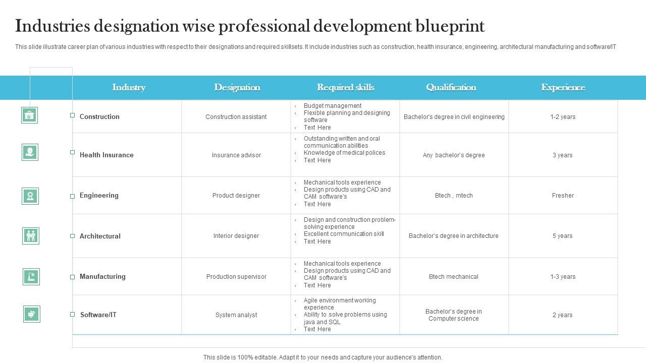 Industries_Designation_Wise_Professional_Development_Blueprint_Infographics_PDF_Slide_1.jpg