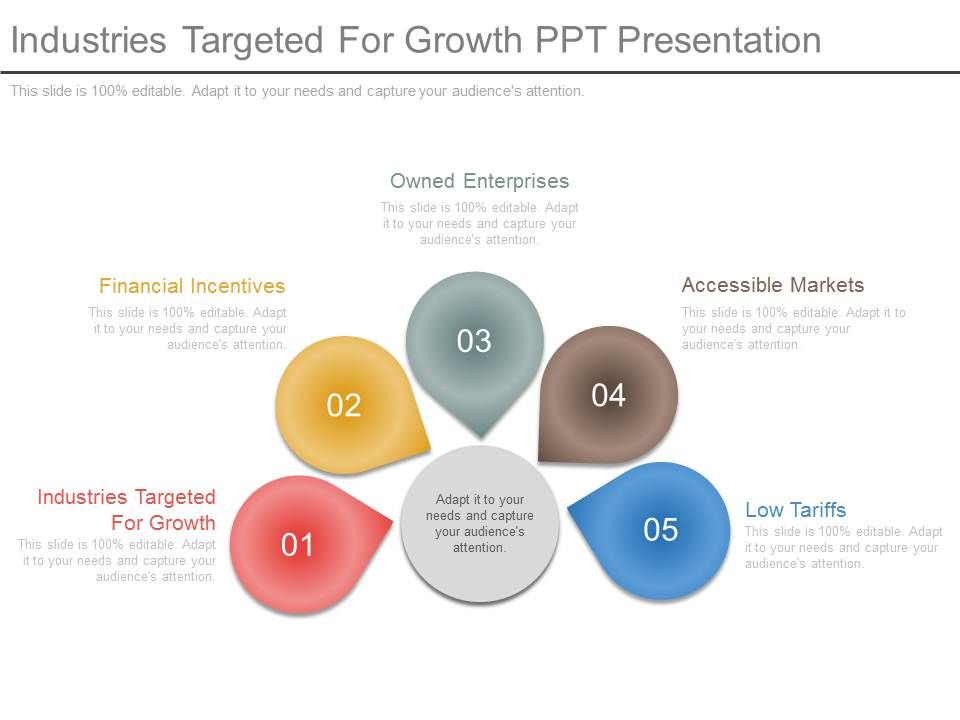 Industries_Targeted_For_Growth_Ppt_Presentation_1.jpg