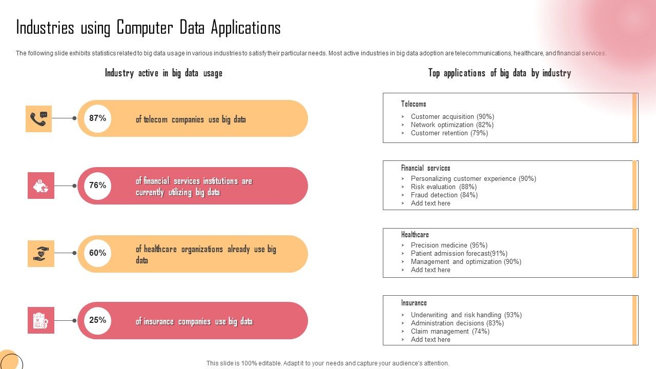 Industries_Using_Computer_Data_Applications_Professional_PDF_Slide_1.jpg