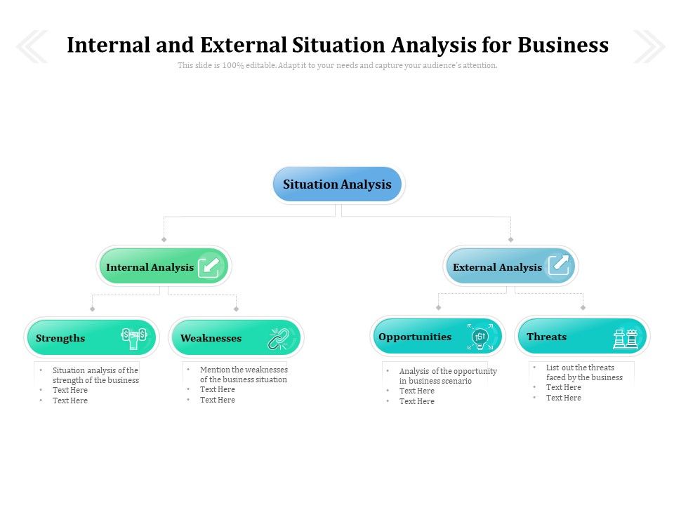 Industry_Analysis_In_Strategic_Management_Ppt_PowerPoint_Presentation_Infographics_Smartart_PDF_Slide_1.jpg