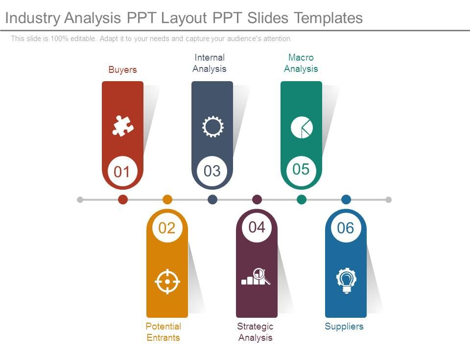 Industry_Analysis_Ppt_Layout_Ppt_Slides_Templates_1.jpg