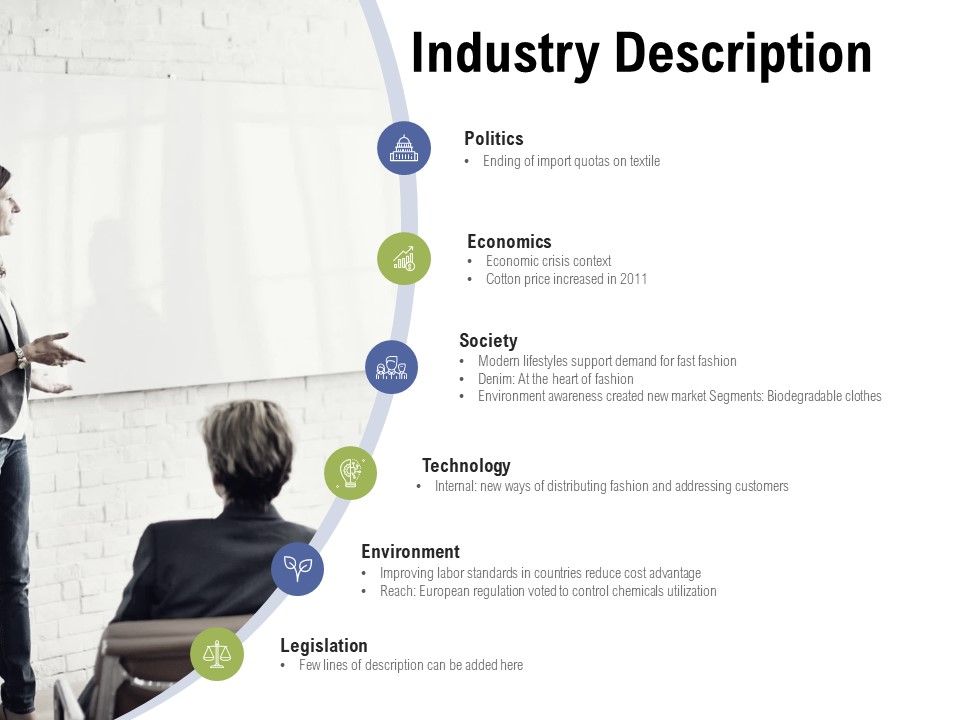 Industry_Description_Ppt_PowerPoint_Presentation_Pictures_Samples_Slide_1.jpg