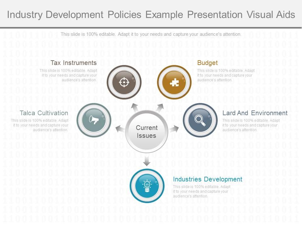 Industry_Development_Policies_Example_Presentation_Visual_Aids_1.jpg