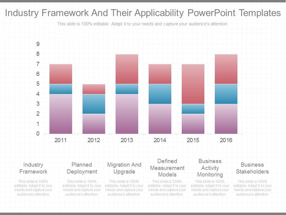 Industry_Framework_And_Their_Applicability_Powerpoint_Templates_1.jpg