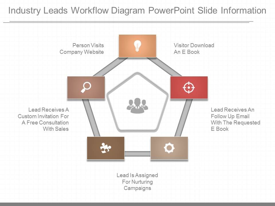 Industry_Leads_Workflow_Diagram_Powerpoint_Slide_Information_1.jpg