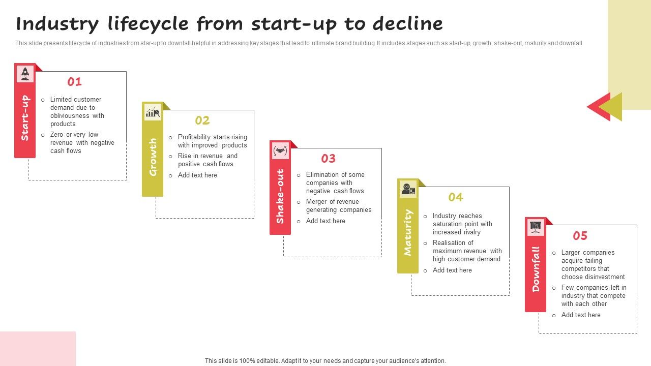 Industry_Lifecycle_From_Start_Up_To_Decline_Designs_PDF_Slide_1.jpg