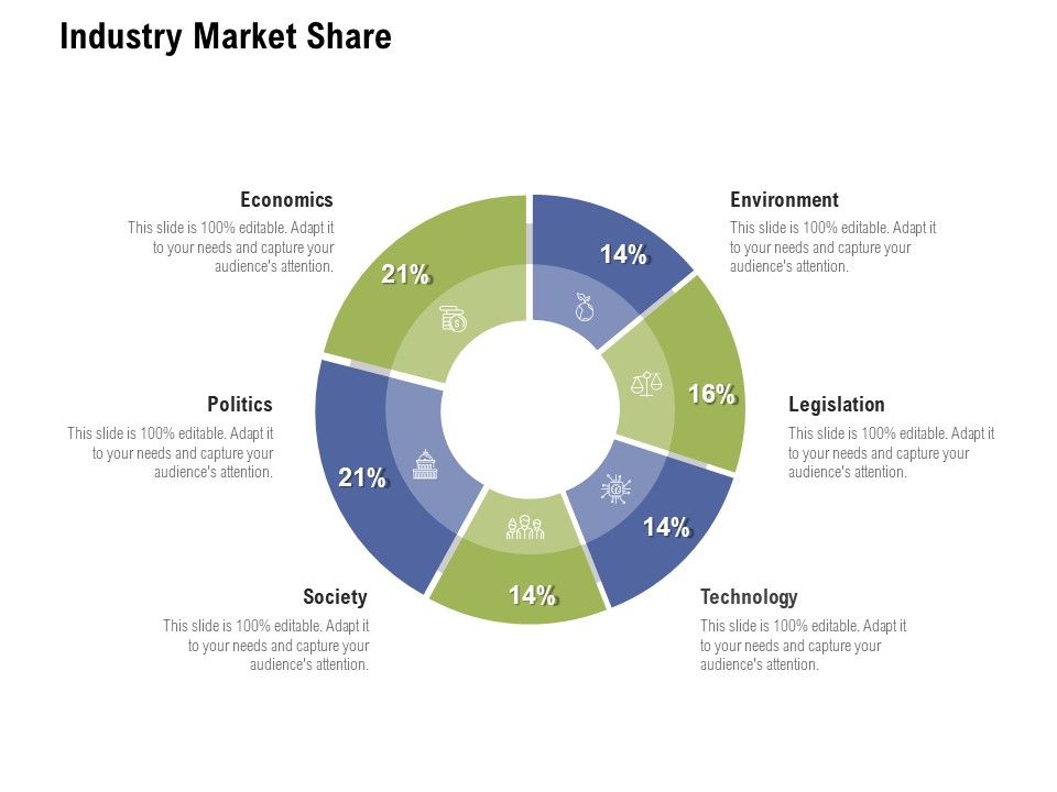Industry_Market_Share_Ppt_PowerPoint_Presentation_Infographics_Layouts_Slide_1.jpg