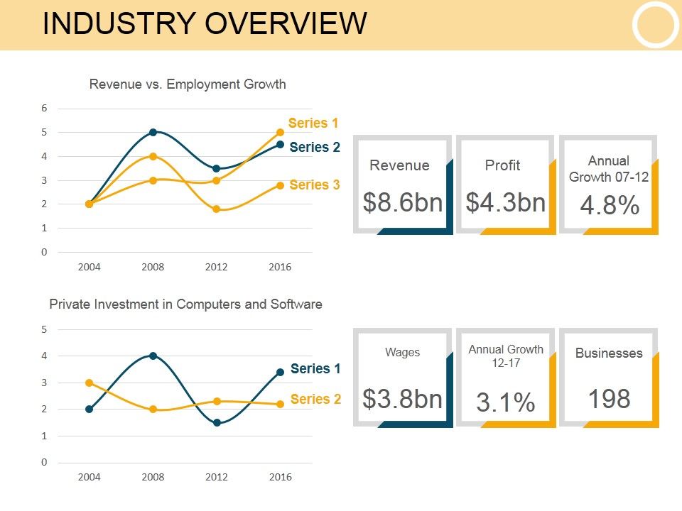 Industry_Overview_Template_1_Ppt_PowerPoint_Presentation_Show_Slide_1.jpg