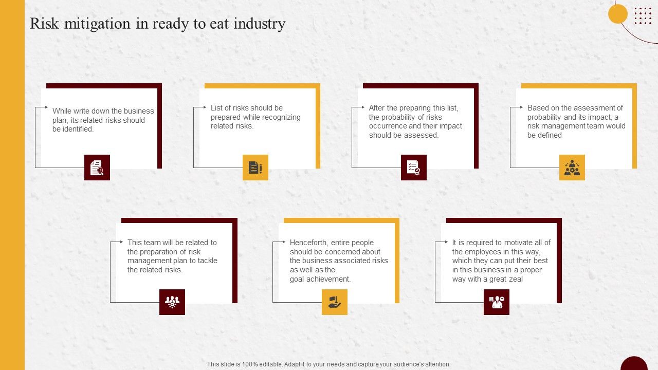 Industry_Report_Of_Packaged_Food_Products_Part_1_Risk_Mitigation_In_Ready_To_Eat_Industry_Information_PDF_Slide_1.jpg