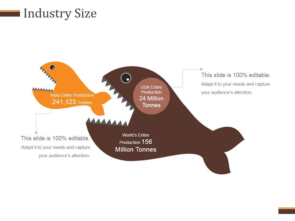 Industry_Size_Template_1_Ppt_PowerPoint_Presentation_Infographic_Template_Slide_1.jpg