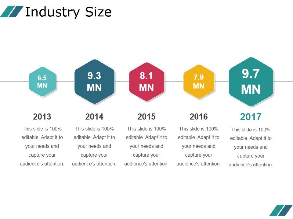 Industry_Size_Template_2_Ppt_PowerPoint_Presentation_Guidelines_Slide_1.jpg