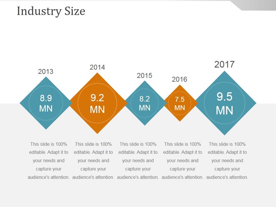 Industry_Size_Template_Ppt_PowerPoint_Presentation_Microsoft_Slide_1.jpg