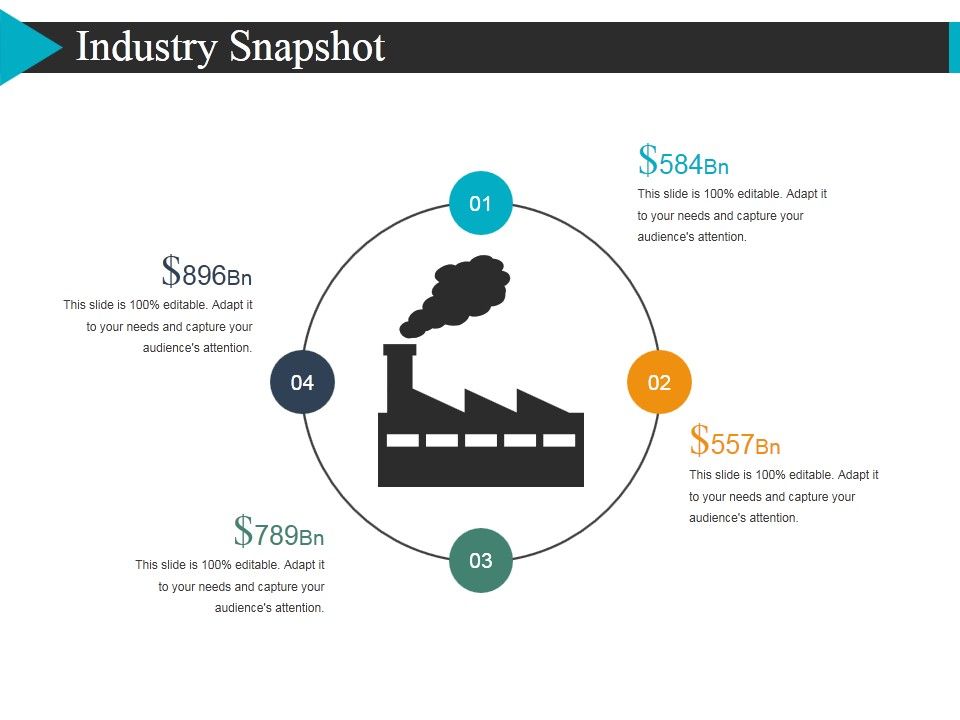 Industry_Snapshot_Template_1_Ppt_PowerPoint_Presentation_Gallery_Microsoft_Slide_1.jpg