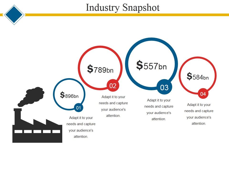 Industry_Snapshot_Template_1_Ppt_PowerPoint_Presentation_Professional_Templates_Slide_1.jpg