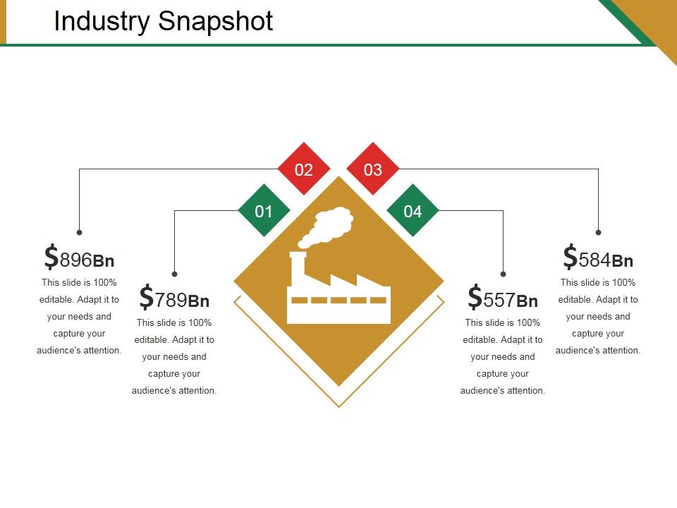 Industry_Snapshot_Template_2_Ppt_PowerPoint_Presentation_Inspiration_Background_Image_Slide_1.jpg