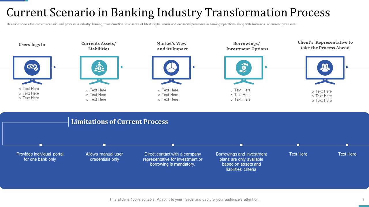 Industry_Transformation_Approaches_Banking_Sector_Employee_Development_Current_Scenario_In_Banking_Industry_Guidelines_PDF_Slide_1.jpg