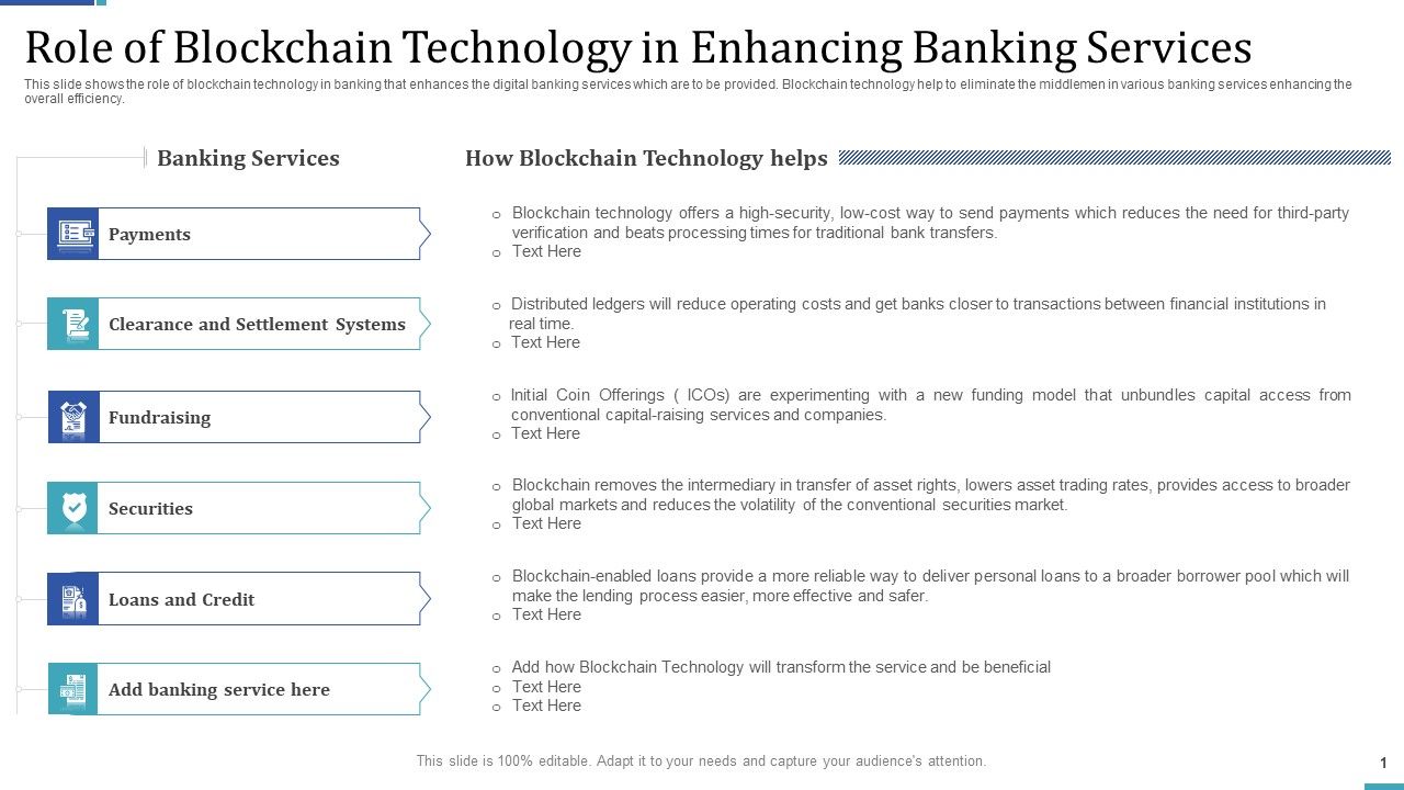 Industry_Transformation_Approaches_Banking_Sector_Employee_Development_Role_Of_Blockchain_Technology_Information_PDF_Slide_1.jpg